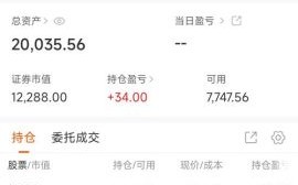 002240股票怎么样_还能买吗