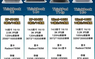 联想电脑笔记本怎么样_联想笔记本哪款性价比高