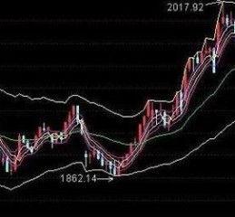 600419股票行情_未来走势如何
