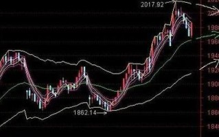 600419股票行情_未来走势如何