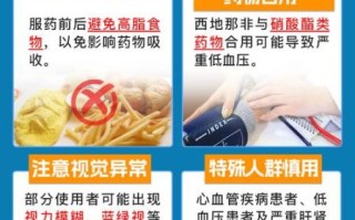 az是什么药_az副作用多久消失