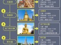 泰国曼谷自由行怎么玩_曼谷三日游最佳路线