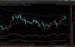 002860股票怎么样_002860未来走势分析