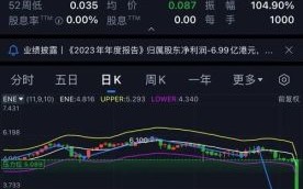 天山水泥股票怎么样_天山水泥股票未来走势