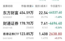 中信证券股票吧可靠吗_中信证券股票吧最新消息