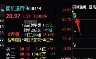 孚日股份股票怎么样_值得长期持有吗