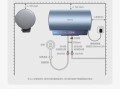 万和电热水器怎么样_万和电热水器质量好吗