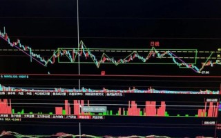 红星美凯龙股票怎么样_未来走势分析