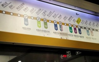 北京地铁6号线站点有哪些_6号线换乘攻略