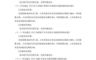 上海能源股票股吧讨论什么_上海能源股票值得长期持有吗