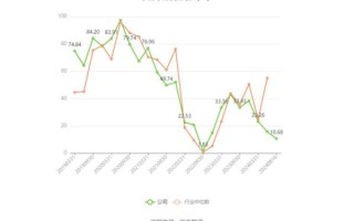 华正新材股票值得买吗_华正新材未来走势如何