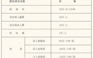 北京中山公园门票价格_北京中山公园开放时间