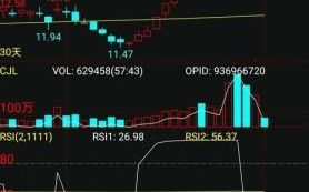 601866股票行情怎么样_中远海控未来走势分析 601866股票行情怎么样_中远海控未来走势分析