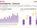 化妆品市场前景怎么样_未来五年增长潜力