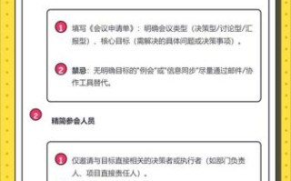 北京会议_如何高效参会 北京会议_如何高效参会