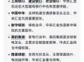 中央汇金股票是什么_中央汇金股票怎么买