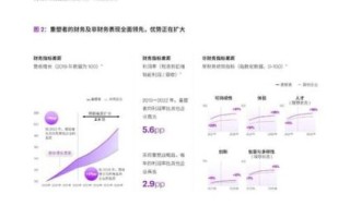 埃森哲股票值得长期持有吗_埃森哲股价未来走势预测