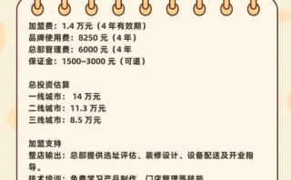 甜品店加盟哪家好_甜品店投资多少钱