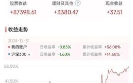 股票收益如何计算_股票收益率怎么算