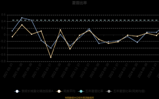长城电脑股票值得买吗_长城电脑股票未来走势