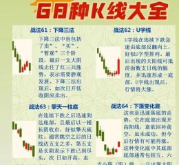 股票大宗交易规则是什么_大宗交易对股价的影响