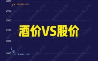 中国茅台股票值得长期持有吗_茅台股价未来走势预测 中国茅台股票值得长期持有吗_茅台股价未来走势预测