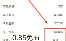 买入股票手续费多少_股票交易佣金怎么算