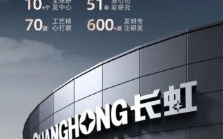 长虹电视质量怎么样_长虹空调售后好吗