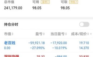 股票吧可靠吗_新手怎么玩股票吧