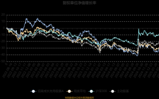 先导股票值得长期持有吗_先导股票未来走势如何
