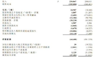 恒大股票还能买吗_恒大股票退市后怎么办