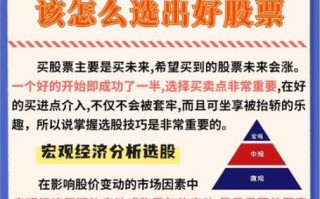 好股票推荐_如何挑选优质股