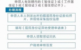 北京异地补办身份证流程_北京异地补办身份证需要什么材料