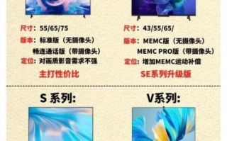 华为电视怎么样_值不值得买