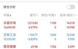 股票佣金怎么算_股票佣金最低多少