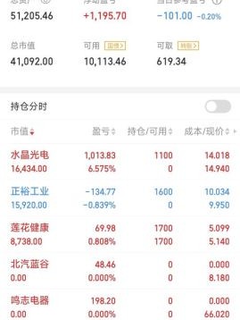 股票佣金怎么算_股票佣金最低多少