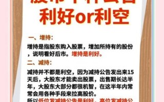 股票公告在哪里看_如何解读股票公告