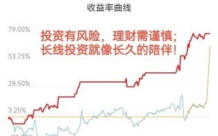 汇得科技股票值得买吗_汇得科技股票未来走势如何