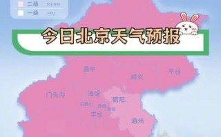 北京未来7天天气怎么样_北京天气预报查询