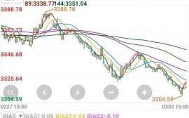 603686股票今日行情_603686未来走势如何