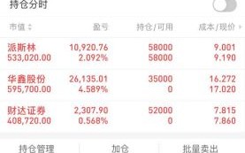 华鑫股份股票怎么样_华鑫股份值得长期持有吗