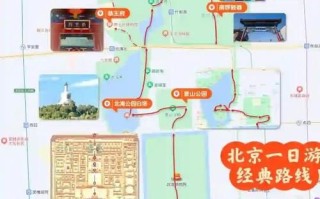 北京旅游地图怎么玩_北京一日游路线推荐