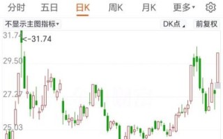 景旺电子股票怎么样_景旺电子股票值得长期持有吗