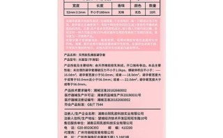 尚牌怎么样_尚牌避孕套好用吗 尚牌怎么样_尚牌避孕套好用吗