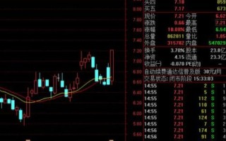 002405股票怎么样_四维图新未来前景如何