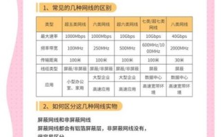 电信网怎么样_电信宽带网速稳定吗