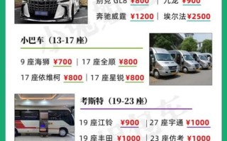 北京汽车价格_北京买车优惠多少