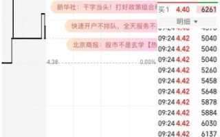 方正科技股票怎么样_方正科技值得长期持有吗