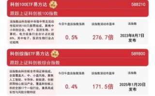 应用材料股票值得买吗_未来走势如何