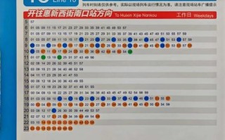 北京地铁10号线换乘站有哪些_北京地铁10号线末班车几点 北京地铁10号线换乘站有哪些_北京地铁10号线末班车几点